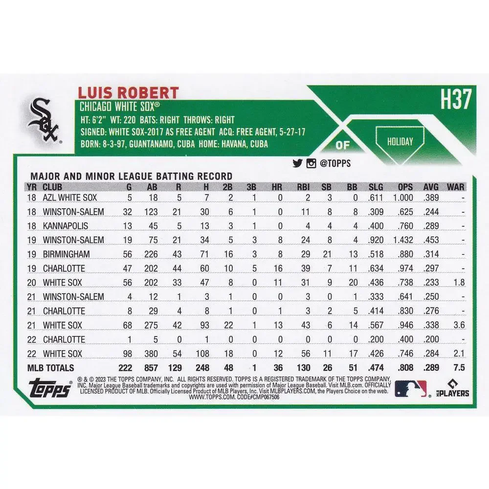 2023 Topps Holiday Luis Robert H37 Chicago White Sox